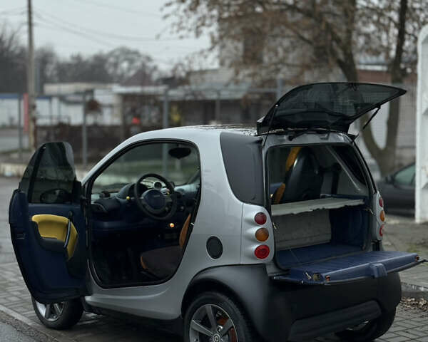 Серый Смарт Форту, объемом двигателя 0.6 л и пробегом 204 тыс. км за 3500 $, фото 13 на Automoto.ua