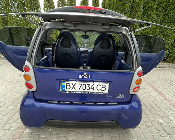Сірий Смарт Fortwo, об'ємом двигуна 0.6 л та пробігом 160 тис. км за 2650 $, фото 3 на Automoto.ua