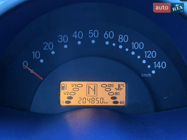 Серый Смарт Форту, объемом двигателя 0.6 л и пробегом 204 тыс. км за 3500 $, фото 9 на Automoto.ua