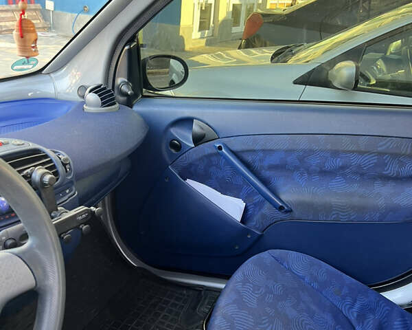 Серый Смарт Форту, объемом двигателя 0.6 л и пробегом 194 тыс. км за 2500 $, фото 2 на Automoto.ua