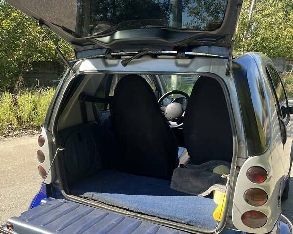 Серый Смарт Форту, объемом двигателя 0.6 л и пробегом 265 тыс. км за 2600 $, фото 3 на Automoto.ua