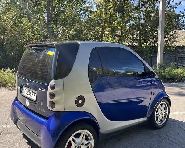 Серый Смарт Форту, объемом двигателя 0.6 л и пробегом 265 тыс. км за 2600 $, фото 2 на Automoto.ua