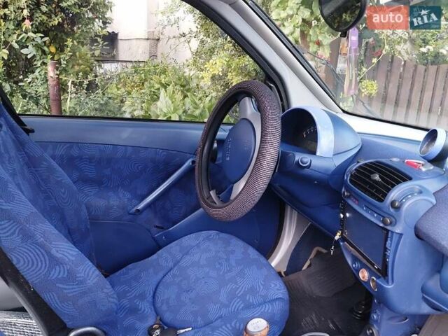 Сірий Смарт Fortwo, об'ємом двигуна 0.6 л та пробігом 100 тис. км за 2700 $, фото 8 на Automoto.ua