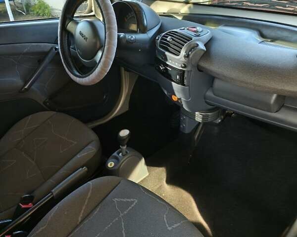 Серый Смарт Форту, объемом двигателя 0.6 л и пробегом 1 тыс. км за 2600 $, фото 6 на Automoto.ua