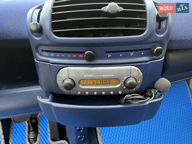 Серый Смарт Форту, объемом двигателя 0.6 л и пробегом 161 тыс. км за 2650 $, фото 15 на Automoto.ua