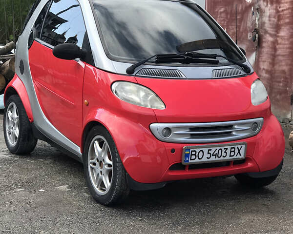 Сірий Смарт Fortwo, об'ємом двигуна 0.6 л та пробігом 168 тис. км за 3400 $, фото 1 на Automoto.ua