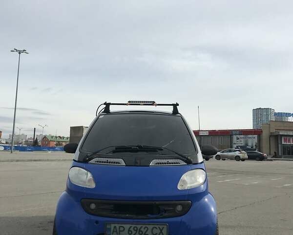 Смарт Форту 1999 в Харькове на Automoto.ua Серый Смарт Форту, объемом двигателя 0.6 л и пробегом 144 тыс. км за 2250 $, фото 1 на Automoto.ua