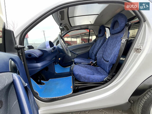 Серый Смарт Форту, объемом двигателя 0.6 л и пробегом 161 тыс. км за 2650 $, фото 12 на Automoto.ua