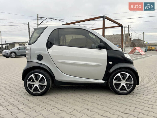 Серый Смарт Форту, объемом двигателя 0.6 л и пробегом 161 тыс. км за 2650 $, фото 7 на Automoto.ua