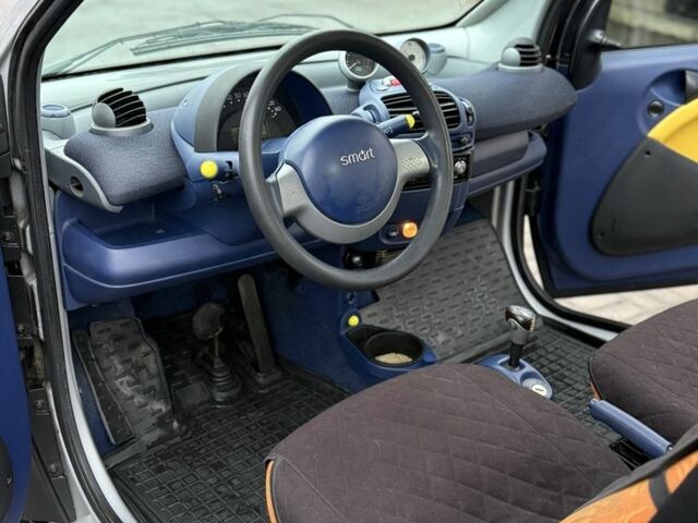 Серый Смарт Форту, объемом двигателя 0.6 л и пробегом 204 тыс. км за 3500 $, фото 6 на Automoto.ua