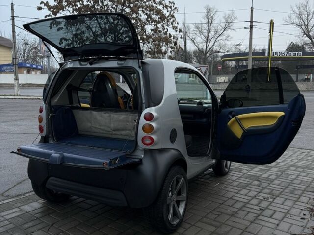 Серый Смарт Форту, объемом двигателя 0.6 л и пробегом 204 тыс. км за 3500 $, фото 14 на Automoto.ua