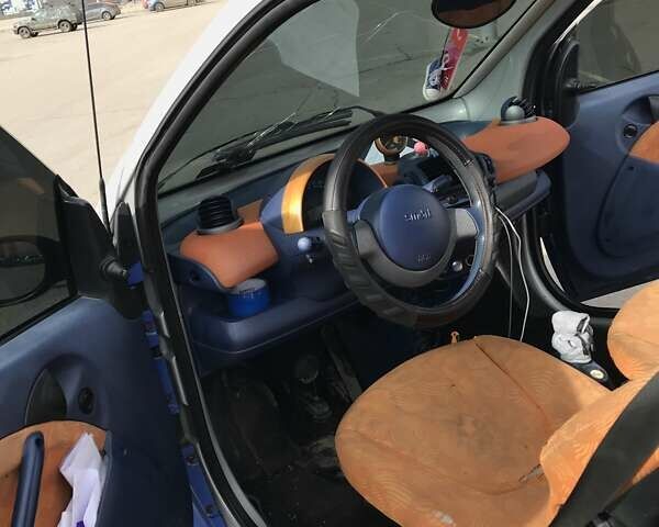 Смарт Форту 1999 в Харькове на Automoto.ua Серый Смарт Форту, объемом двигателя 0.6 л и пробегом 144 тыс. км за 2250 $, фото 9 на Automoto.ua