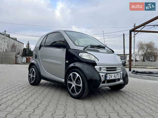 Серый Смарт Форту, объемом двигателя 0.6 л и пробегом 161 тыс. км за 2650 $, фото 9 на Automoto.ua
