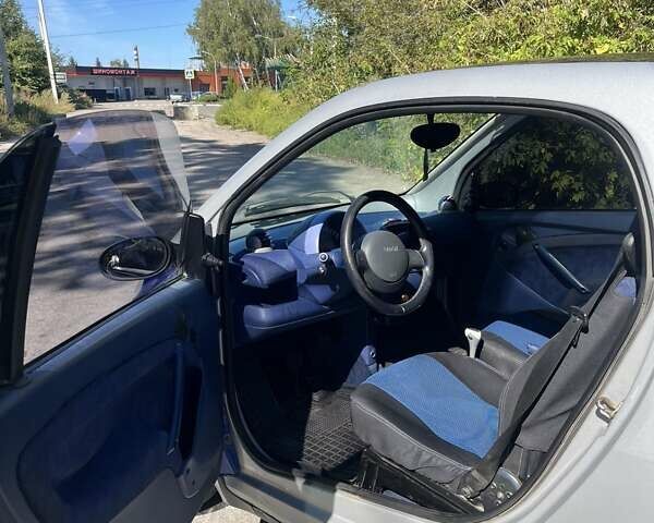 Серый Смарт Форту, объемом двигателя 0.6 л и пробегом 265 тыс. км за 2600 $, фото 4 на Automoto.ua