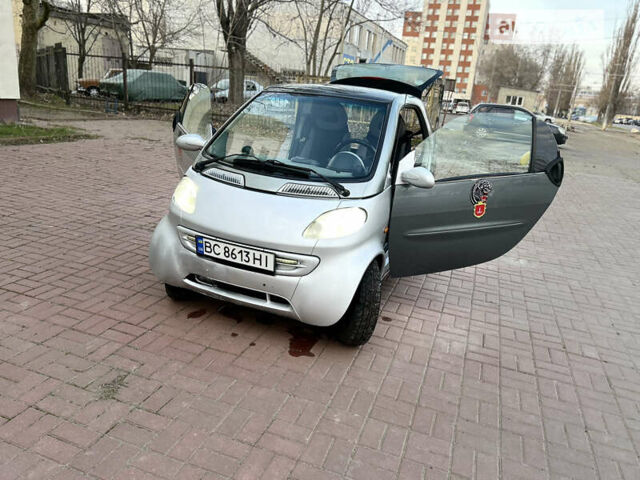 Сірий Смарт Fortwo, об'ємом двигуна 0.6 л та пробігом 100 тис. км за 2500 $, фото 21 на Automoto.ua