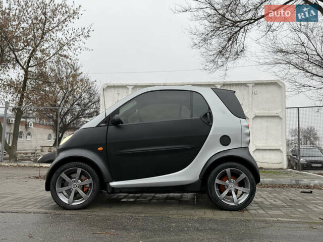 Серый Смарт Форту, объемом двигателя 0.6 л и пробегом 204 тыс. км за 3500 $, фото 1 на Automoto.ua
