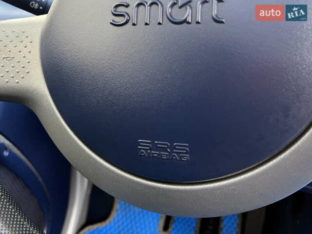 Серый Смарт Форту, объемом двигателя 0.6 л и пробегом 161 тыс. км за 2650 $, фото 18 на Automoto.ua