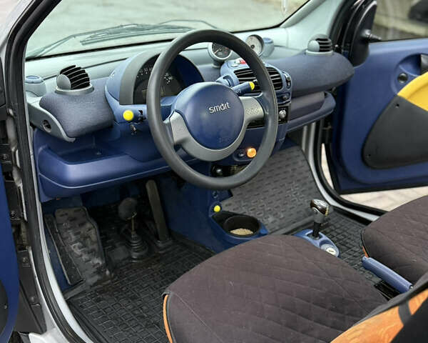 Серый Смарт Форту, объемом двигателя 0.6 л и пробегом 204 тыс. км за 3500 $, фото 7 на Automoto.ua