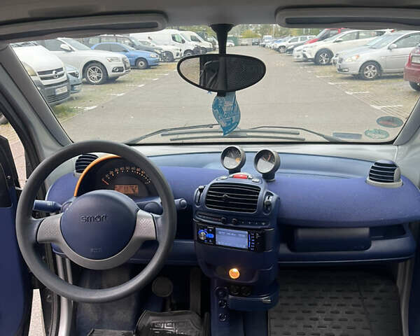 Смарт Форту 1999 в Киеве на Automoto.ua Серый Смарт Форту, объемом двигателя 0.6 л и пробегом 212 тыс. км за 2399 $, фото 10 на Automoto.ua