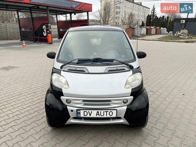 Серый Смарт Форту, объемом двигателя 0.6 л и пробегом 161 тыс. км за 2650 $, фото 10 на Automoto.ua