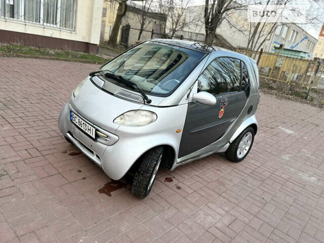 Сірий Смарт Fortwo, об'ємом двигуна 0.6 л та пробігом 100 тис. км за 2500 $, фото 15 на Automoto.ua