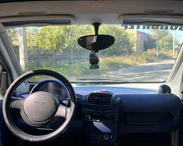 Серый Смарт Форту, объемом двигателя 0.6 л и пробегом 265 тыс. км за 2600 $, фото 5 на Automoto.ua