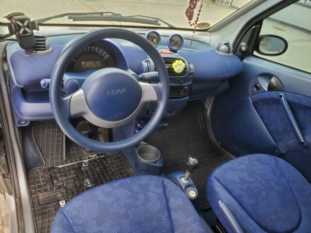 Серый Смарт Форту, объемом двигателя 0.8 л и пробегом 302 тыс. км за 2800 $, фото 6 на Automoto.ua
