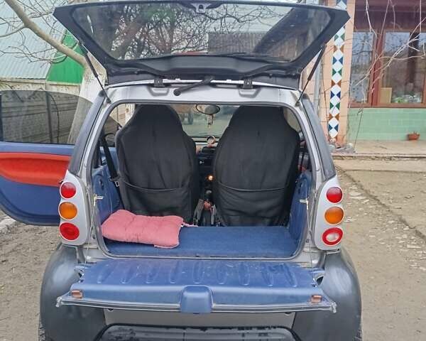 Сірий Смарт Fortwo, об'ємом двигуна 0.6 л та пробігом 208 тис. км за 4000 $, фото 6 на Automoto.ua