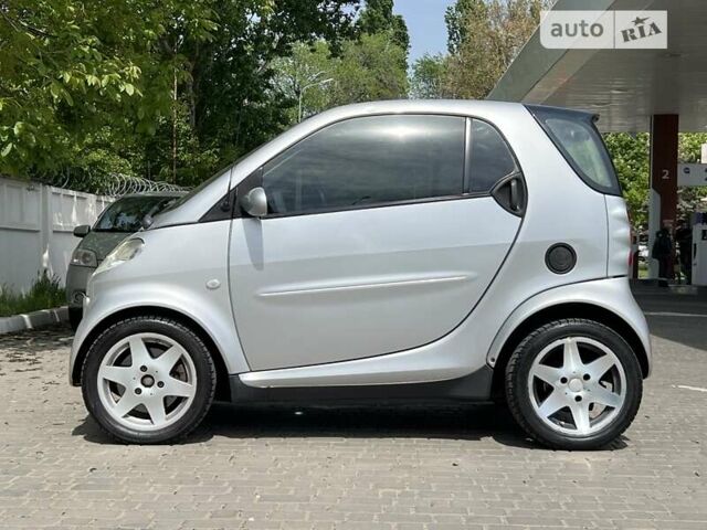 Сірий Смарт Fortwo, об'ємом двигуна 0.6 л та пробігом 202 тис. км за 2800 $, фото 17 на Automoto.ua