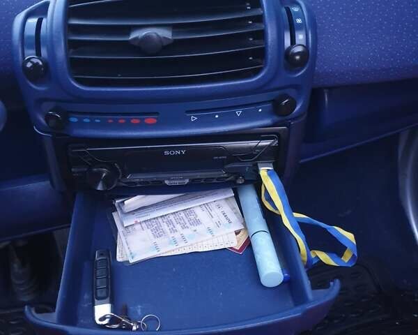 Сірий Смарт Fortwo, об'ємом двигуна 0.6 л та пробігом 245 тис. км за 2963 $, фото 22 на Automoto.ua