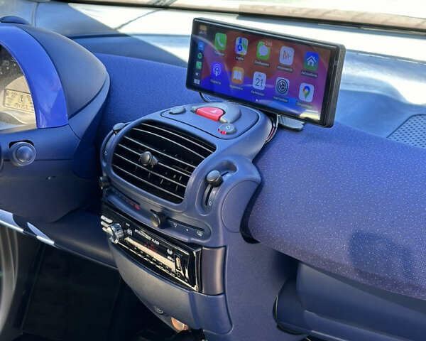 Сірий Смарт Fortwo, об'ємом двигуна 0.6 л та пробігом 194 тис. км за 3300 $, фото 20 на Automoto.ua