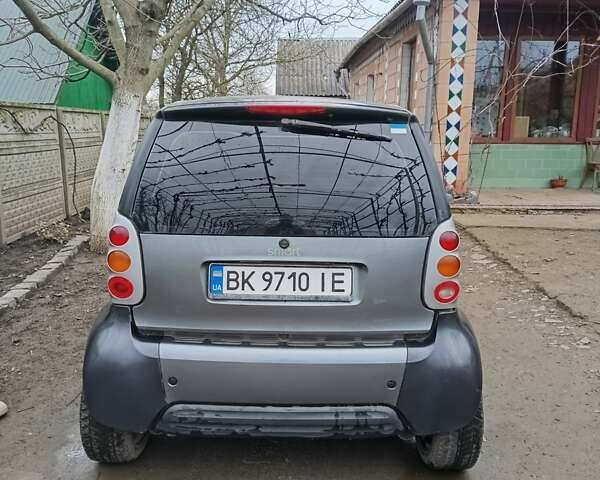 Сірий Смарт Fortwo, об'ємом двигуна 0.6 л та пробігом 208 тис. км за 4000 $, фото 9 на Automoto.ua