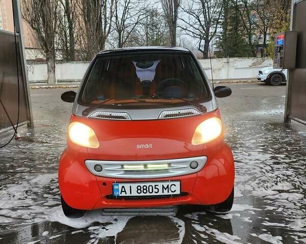 Сірий Смарт Fortwo, об'ємом двигуна 0.6 л та пробігом 181 тис. км за 2600 $, фото 1 на Automoto.ua
