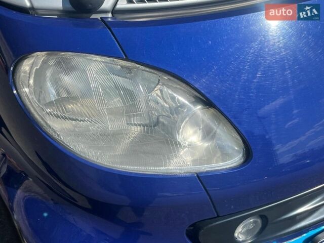 Сірий Смарт Fortwo, об'ємом двигуна 0.6 л та пробігом 199 тис. км за 2690 $, фото 9 на Automoto.ua
