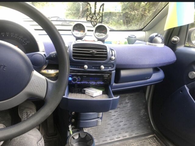 Серый Смарт Форту, объемом двигателя 0.6 л и пробегом 181 тыс. км за 3000 $, фото 4 на Automoto.ua