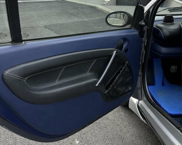 Сірий Смарт Fortwo, об'ємом двигуна 0.7 л та пробігом 224 тис. км за 3300 $, фото 16 на Automoto.ua