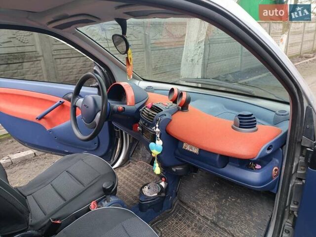 Сірий Смарт Fortwo, об'ємом двигуна 0.6 л та пробігом 208 тис. км за 4000 $, фото 2 на Automoto.ua