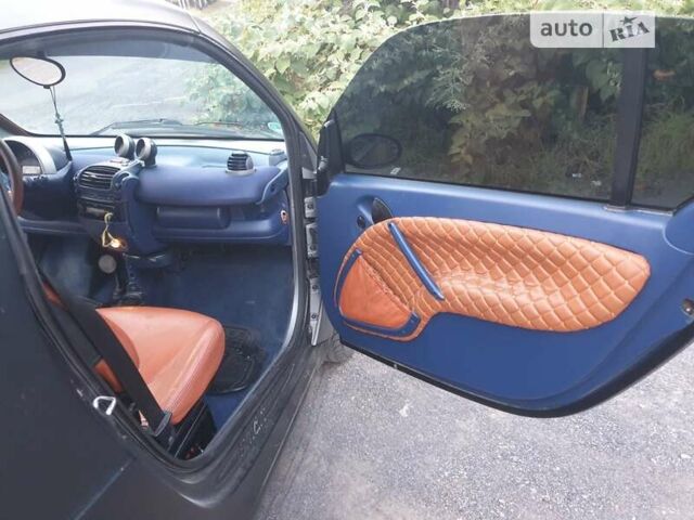 Сірий Смарт Fortwo, об'ємом двигуна 0.6 л та пробігом 245 тис. км за 2963 $, фото 10 на Automoto.ua