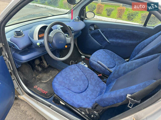 Сірий Смарт Fortwo, об'ємом двигуна 0.8 л та пробігом 200 тис. км за 2550 $, фото 6 на Automoto.ua