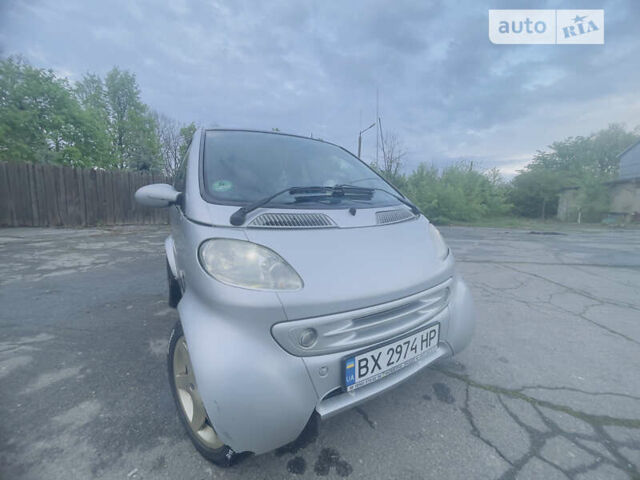 Сірий Смарт Fortwo, об'ємом двигуна 0.6 л та пробігом 160 тис. км за 2950 $, фото 33 на Automoto.ua