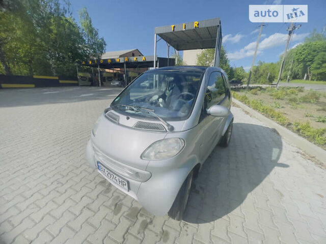 Сірий Смарт Fortwo, об'ємом двигуна 0.6 л та пробігом 160 тис. км за 2950 $, фото 20 на Automoto.ua