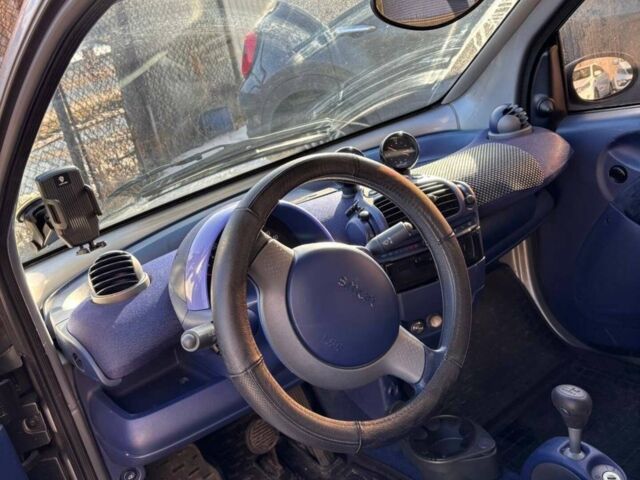 Сірий Смарт Fortwo, об'ємом двигуна 0.6 л та пробігом 170 тис. км за 3000 $, фото 6 на Automoto.ua