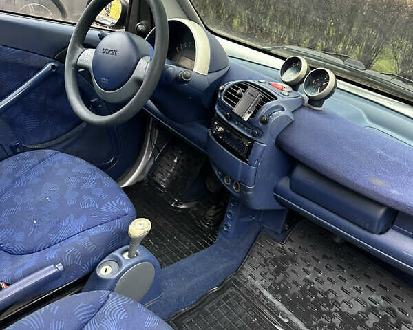 Серый Смарт Форту, объемом двигателя 0.6 л и пробегом 180 тыс. км за 2250 $, фото 5 на Automoto.ua