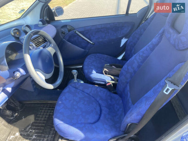 Сірий Смарт Fortwo, об'ємом двигуна 0.6 л та пробігом 124 тис. км за 3800 $, фото 13 на Automoto.ua