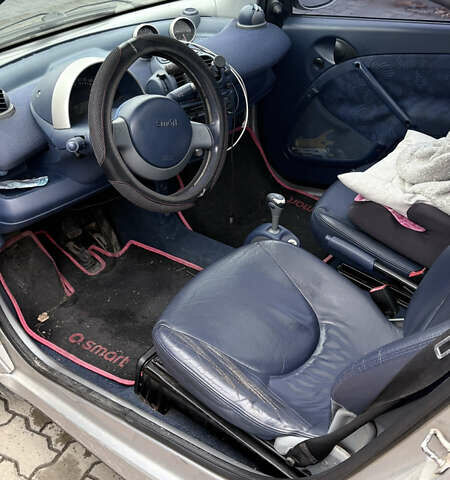 Серый Смарт Форту, объемом двигателя 0.6 л и пробегом 206 тыс. км за 2000 $, фото 7 на Automoto.ua