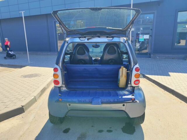 Серый Смарт Форту, объемом двигателя 0.6 л и пробегом 159 тыс. км за 2700 $, фото 3 на Automoto.ua