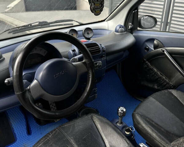 Сірий Смарт Fortwo, об'ємом двигуна 0.7 л та пробігом 224 тис. км за 3300 $, фото 7 на Automoto.ua