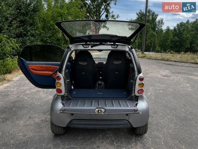 Сірий Смарт Fortwo, об'ємом двигуна 0.8 л та пробігом 250 тис. км за 2800 $, фото 6 на Automoto.ua