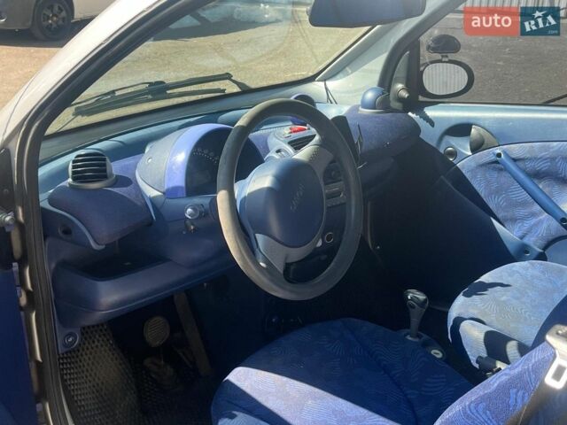 Сірий Смарт Fortwo, об'ємом двигуна 0.6 л та пробігом 199 тис. км за 2690 $, фото 16 на Automoto.ua