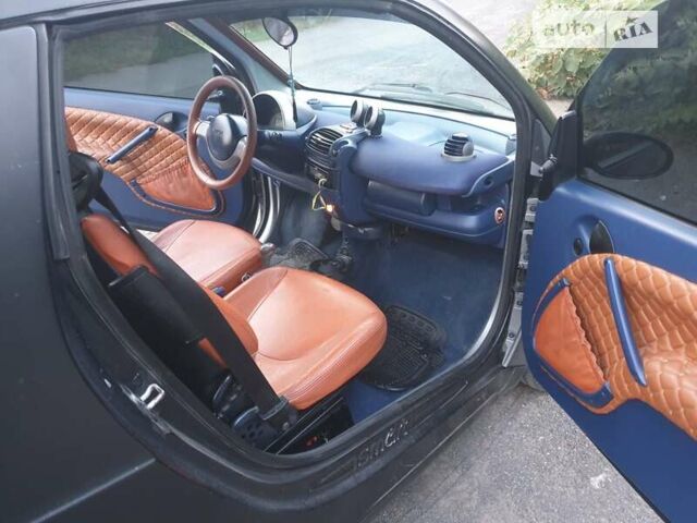 Сірий Смарт Fortwo, об'ємом двигуна 0.6 л та пробігом 245 тис. км за 2963 $, фото 11 на Automoto.ua